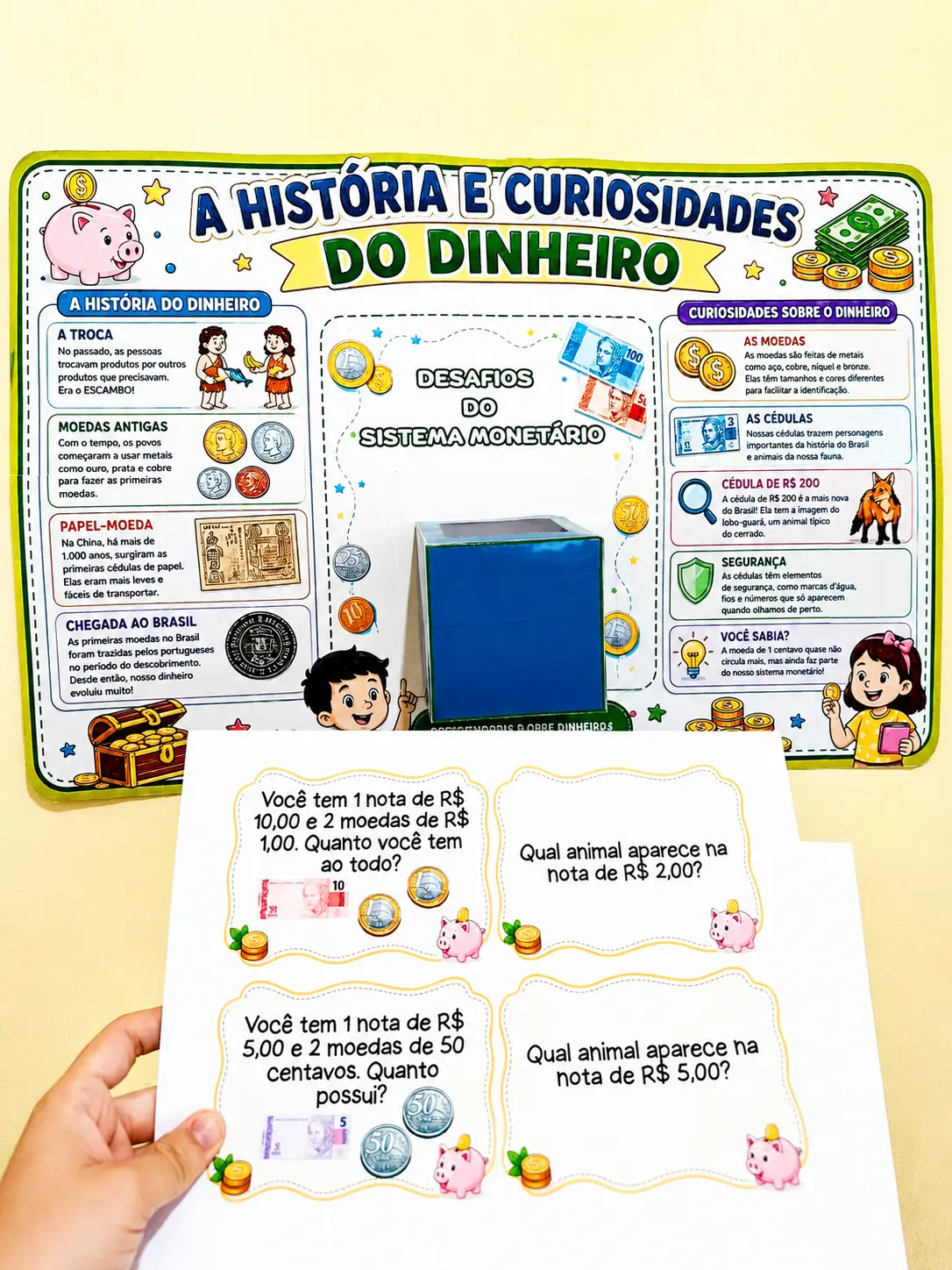 Sistema Monetário Brasileiro: História, Curiosidades e Desafios