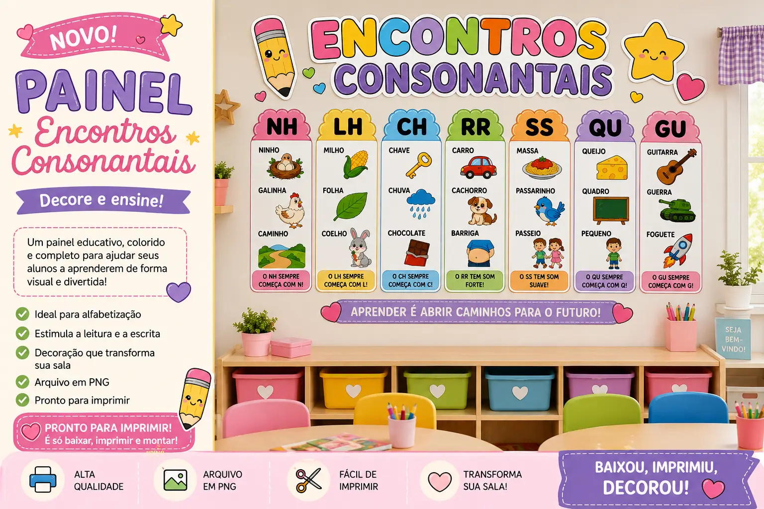  PAINEL ENCONTROS CONSONANTAIS 