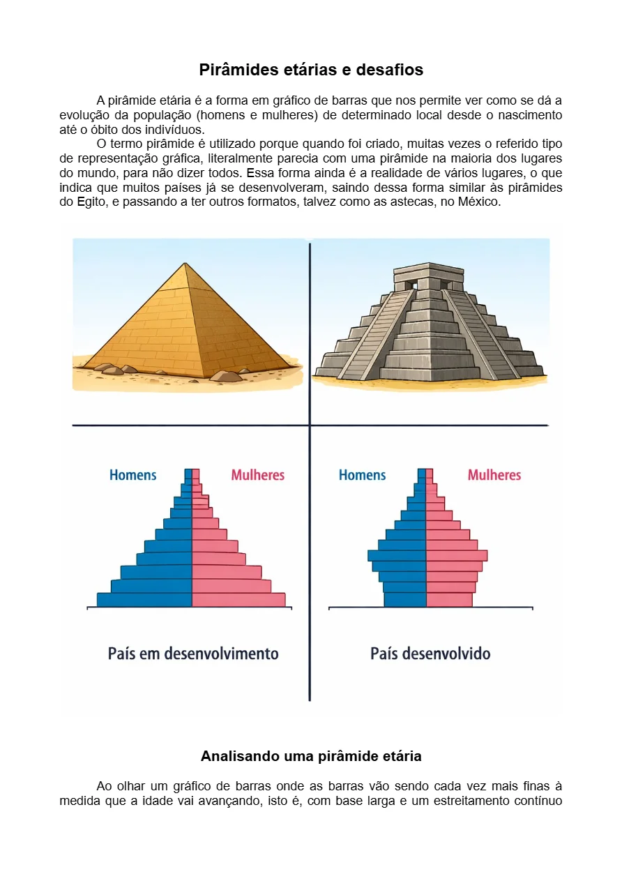 Pirâmides etárias - Resumo com desenho ilustrativo