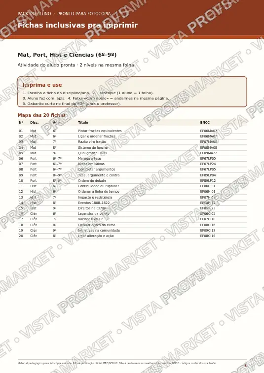 Fichas inclusivas pra imprimir — Mat, Port, Hist e Ciências (6–9º)