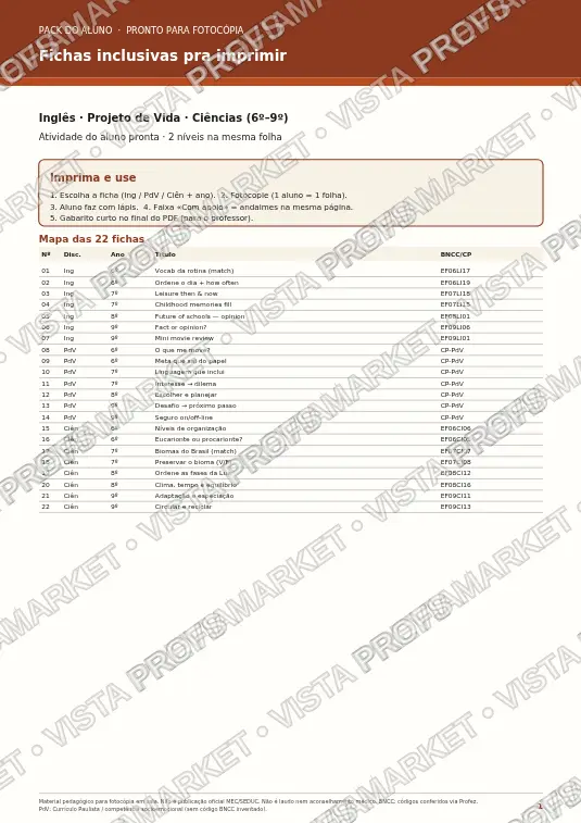 Fichas inclusivas — Inglês, Projeto de Vida e Ciências (6º–9º)