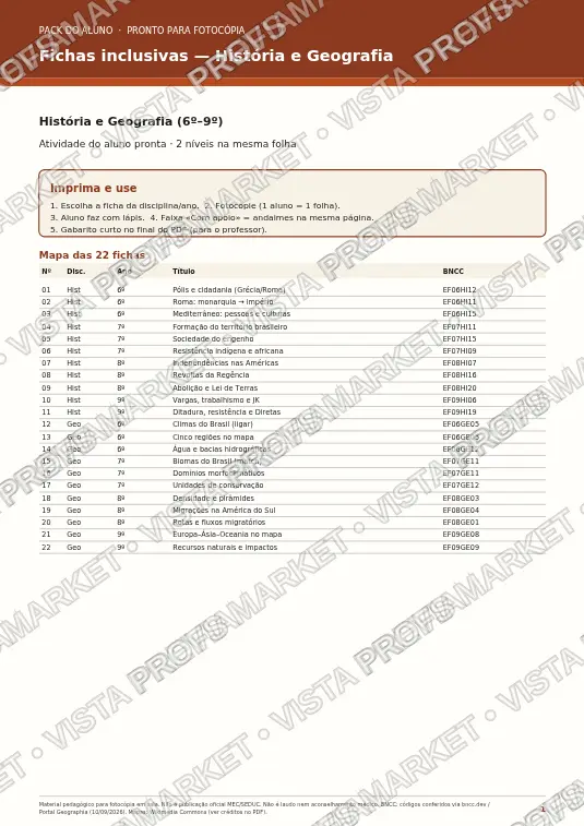 Fichas inclusivas — História e Geografia (6º–9º)