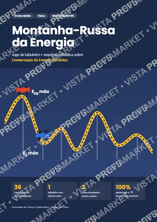 Jogo Montanha-Russa da Energia - Conservacao da Energia Mecanica - Fisica EM - BNCC