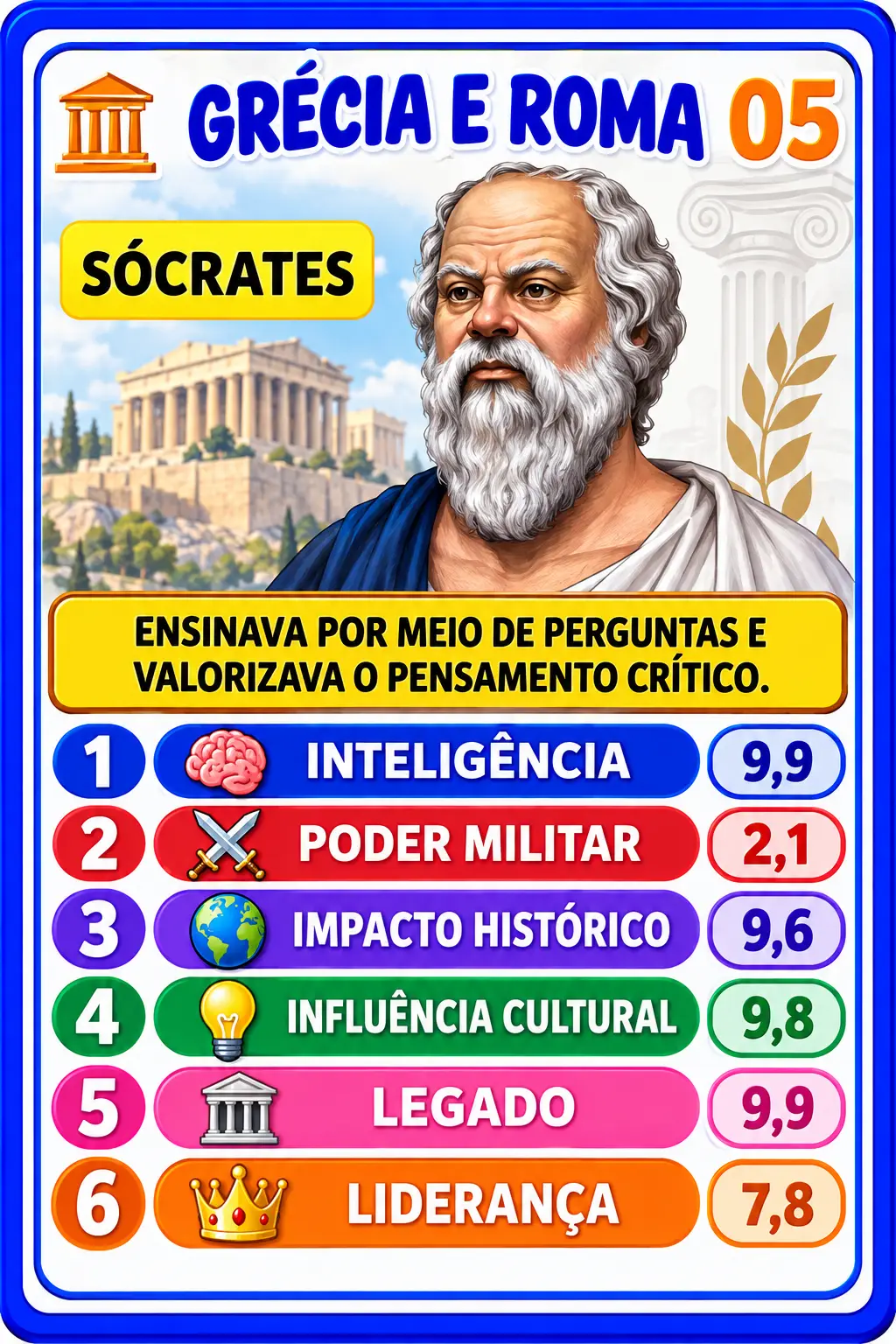 JOGO DE CARTAS - ROMA E GRÉCIA